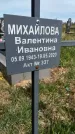 Захоронение ID 1360311