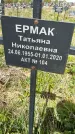 Захоронение ID 1360323