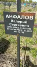 Захоронение ID 1360331