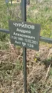Захоронение ID 1360362