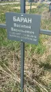 Захоронение ID 1360363