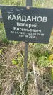Захоронение ID 1360377