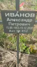 Захоронение ID 1360384