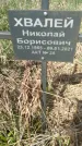 Захоронение ID 1360398
