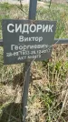 Захоронение ID 1360409