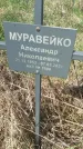 Захоронение ID 1360421
