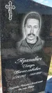 Захоронение ID 1360532