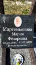 Захоронение ID 1360565