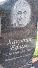 Захоронение ID 1360573