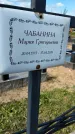 Захоронение ID 1360601