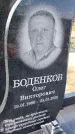 Захоронение ID 1360620