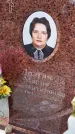 Захоронение ID 1360622