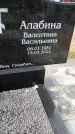 Захоронение ID 1360625