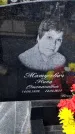 Захоронение ID 1360642
