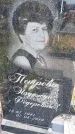 Захоронение ID 1360700