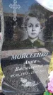 Захоронение ID 1360722