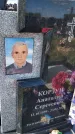 Захоронение ID 1360788