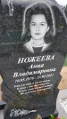 Захоронение ID 1360875