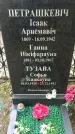 Захоронение ID 1360899