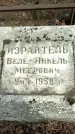 Захоронение ID 1360942