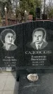Захоронение ID 1360966