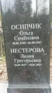 Захоронение ID 1361067