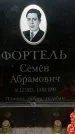 Захоронение ID 1361167
