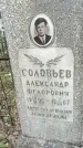 Захоронение ID 1361222