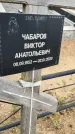 Захоронение ID 1361385