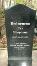 Захоронение ID 1361400