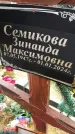 Захоронение ID 1361505
