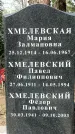 Захоронение ID 1361547