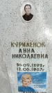 Захоронение ID 1361563