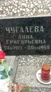 Захоронение ID 1361584