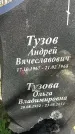 Захоронение ID 1361617