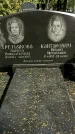 Захоронение ID 1361637