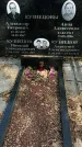 Захоронение ID 1361669