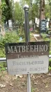 Захоронение ID 1361700