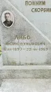 Захоронение ID 1361702