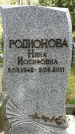 Захоронение ID 1361705