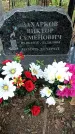 Захоронение ID 1361722