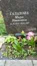Захоронение ID 1361790