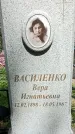 Захоронение ID 1361795