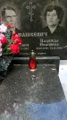 Захоронение ID 1361800
