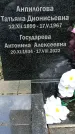Захоронение ID 1361806
