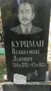 Захоронение ID 1361813