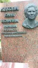 Захоронение ID 1361837