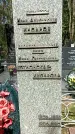Захоронение ID 1361858