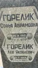 Захоронение ID 1361861