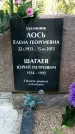 Захоронение ID 1361876